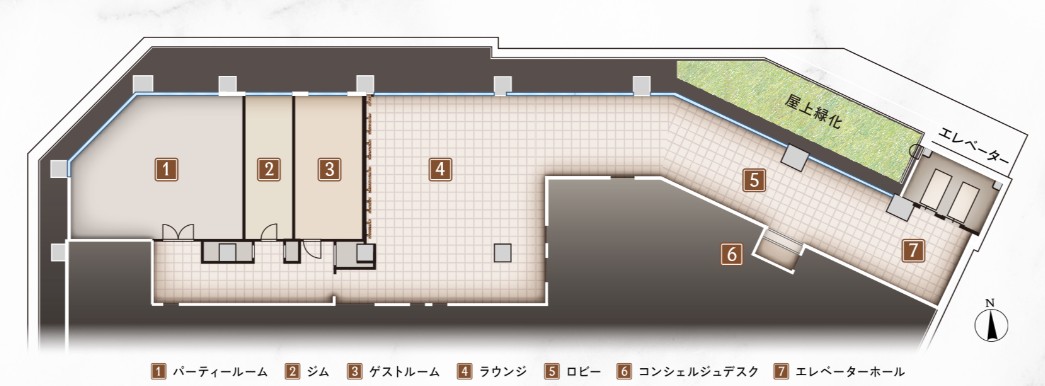 その他共有部分