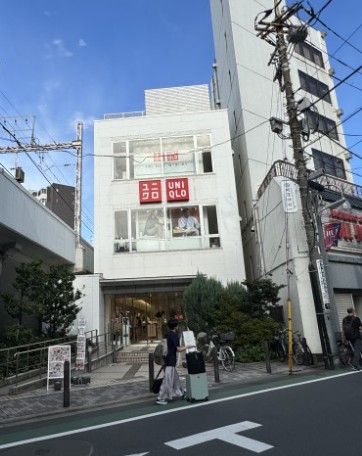 ショッピングセンター　ユニクロ中延駅前店（ショッピングセンター）まで913m