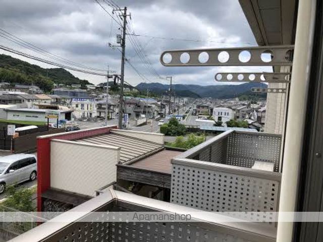 眺望　眺望