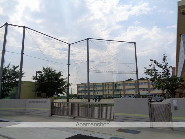 小学校　志段味東小学校（小学校）まで1529m