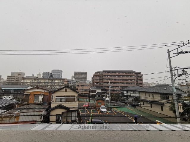 眺望　眺望