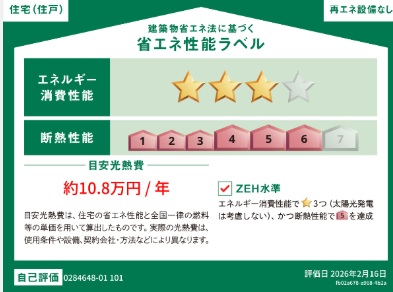 省エネ性能ラベル