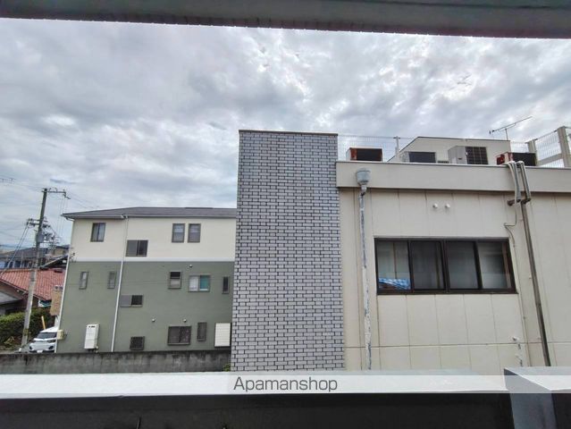 眺望　眺望