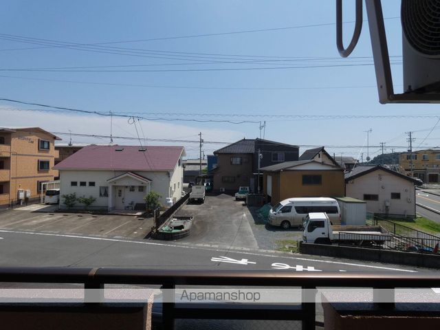 眺望　眺望