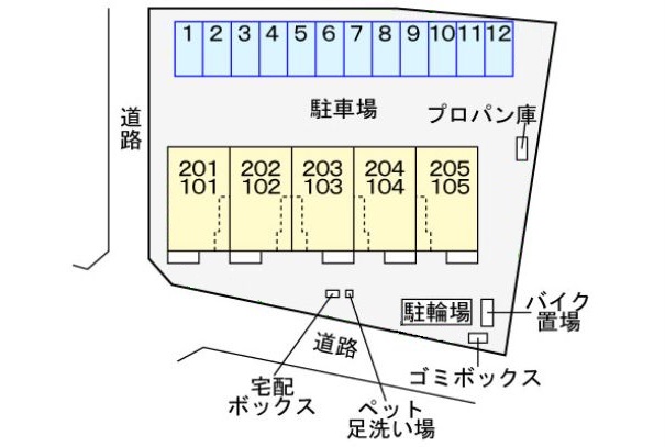 その他