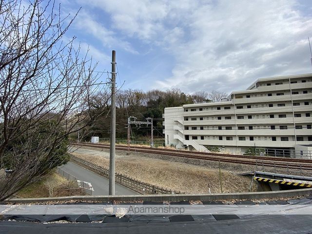 眺望　眺望