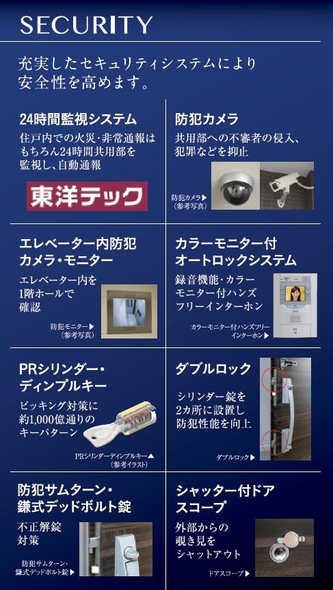 セキュリティ　プランドール江戸堀レジデンス 案内図