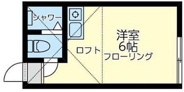 ユナイト鶴見ヴィクトリアの間取り