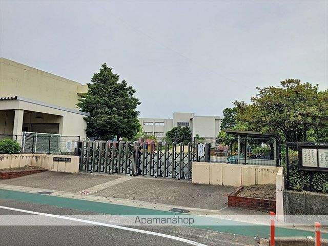 欅ハイツの周辺写真