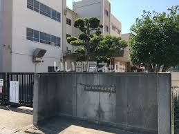 小学校　松戸市立中部小学校（小学校）まで595m