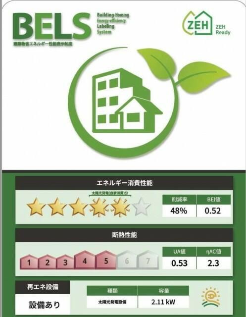 省エネ性能ラベル