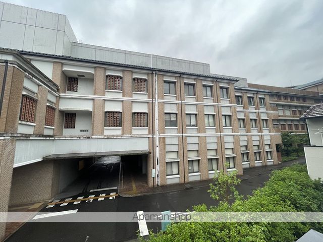眺望　眺望