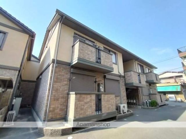 グリーンコート堺東 Bの外観写真