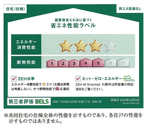 省エネ性能ラベル　参考資料です