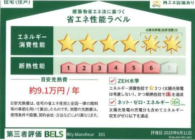 省エネ性能ラベル