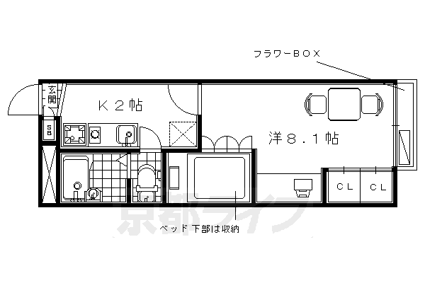 相楽郡精華町大字下狛のアパートの間取り