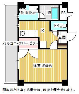 セントラルコート上大川前の間取り