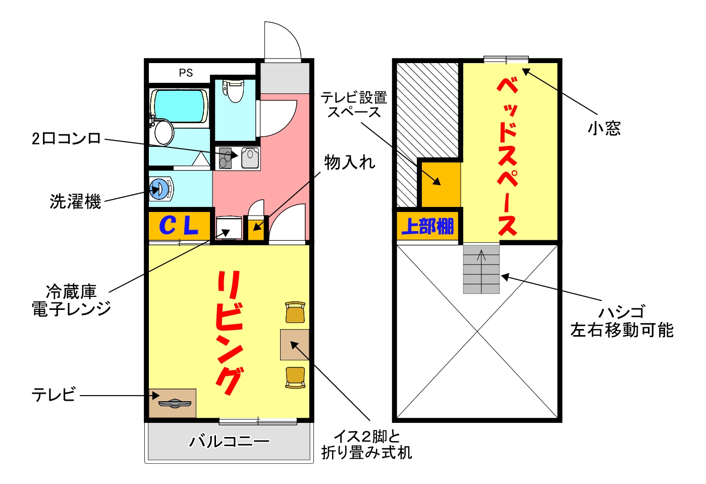 大阪市阿倍野区阪南町のマンションの間取り