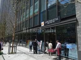 スーパー　イオンフードスタイル西新宿店（スーパー）まで317m