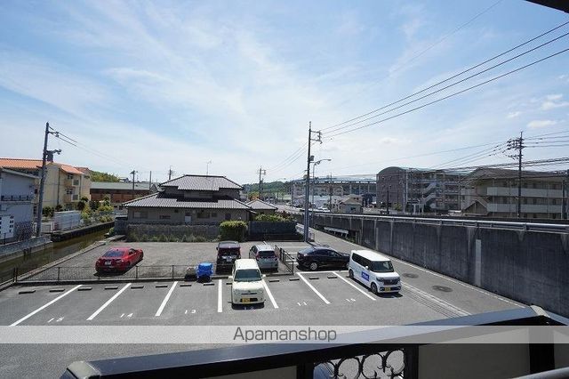 眺望　眺望