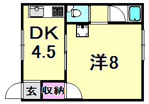 東峰コーポの間取り写真