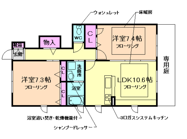 エコグリーンハウス荘園の間取り