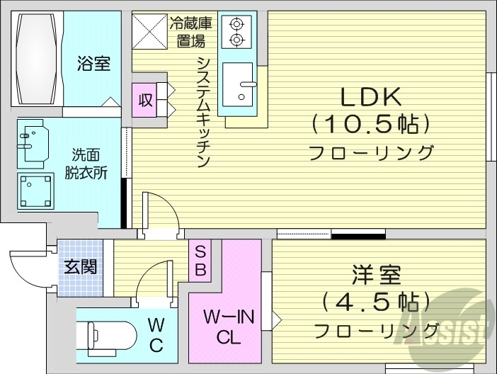 ForestaVertの間取り