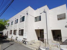 近鉄奈良線/学園前駅 歩10分