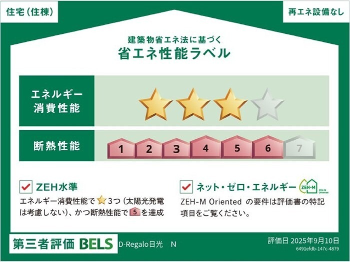 省エネ性能ラベル