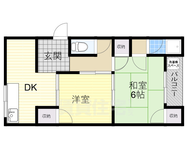 井上コーポの間取り