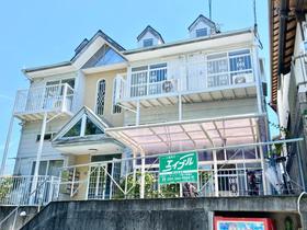 静岡鉄道静岡清水線/県総合運動場駅 歩8分