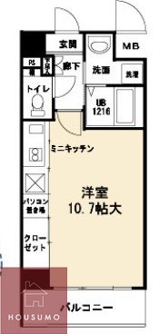 エターナル緑丘の間取り