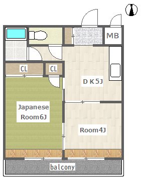 多摩川ハイツの間取り