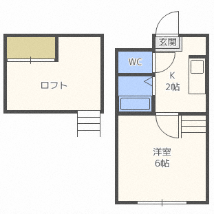 アビアシオン伍番館の間取り