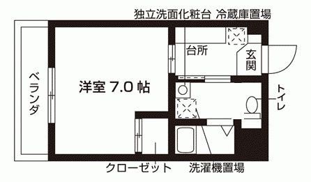 京都市左京区静市市原町のマンションの間取り