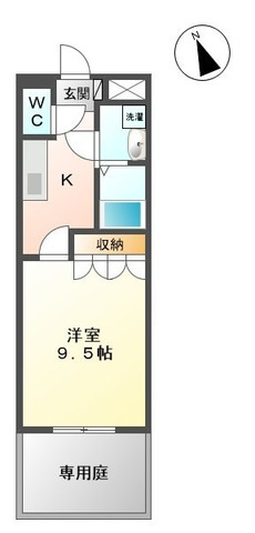 シェーンブルーメの間取り