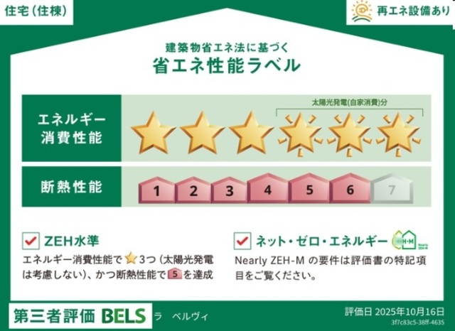 省エネ性能ラベル