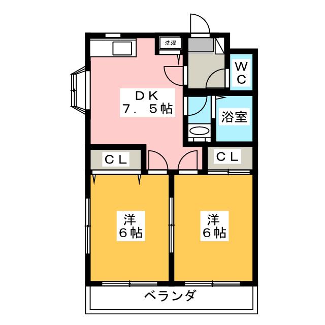 すみれマンションの間取り写真