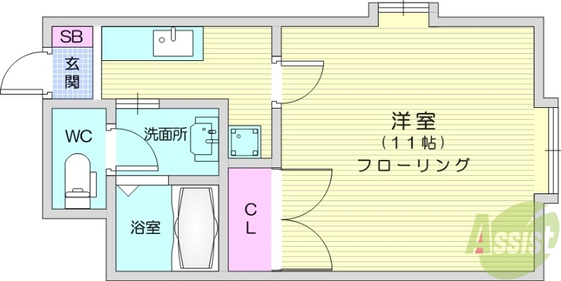 岩沼市栄町のアパートの間取り