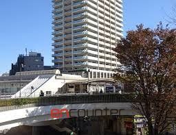 その他　大泉学園駅(西武 池袋線)（その他）まで1440m