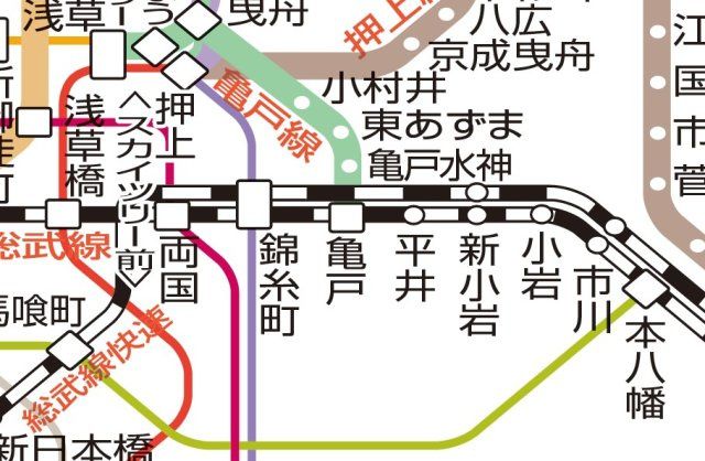 その他　☆路線図☆