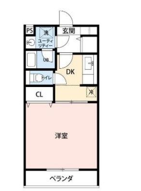 Primavera7の間取り写真