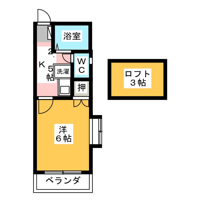 アーバン南川の間取り