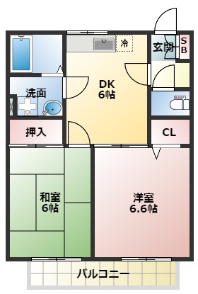 ハーベストの間取り