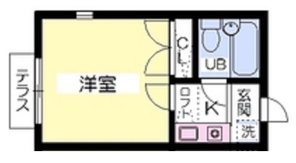 ジュネパレス松戸５１３の間取り