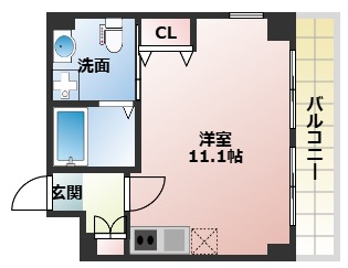 シャンブル門真南の間取り