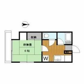 目黒区八雲のアパートの間取り