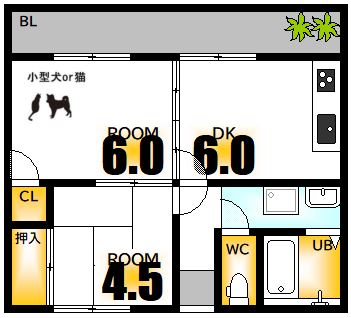 広島市西区中広町のマンションの間取り