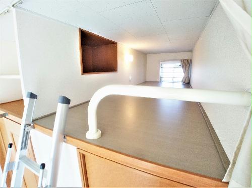 その他設備　ロフト