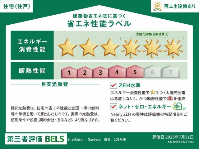 省エネ性能ラベル